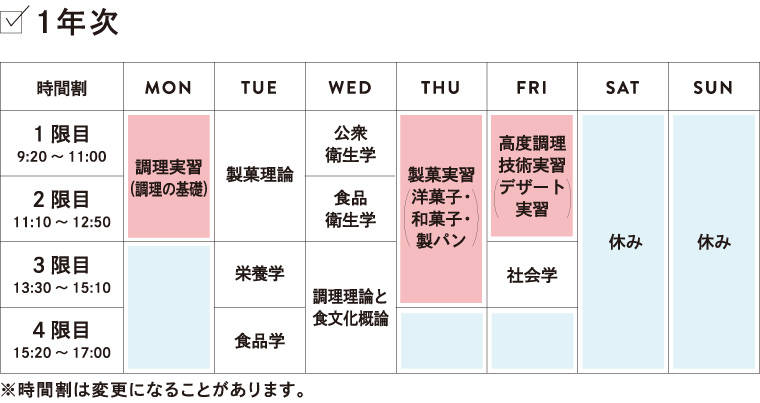 時間割1年次