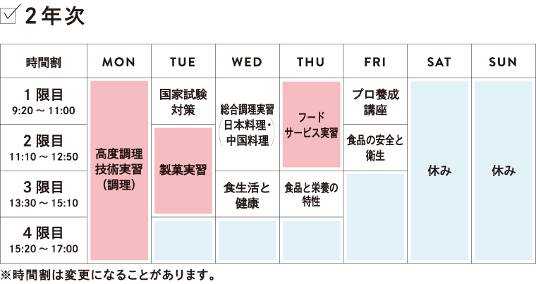 時間割2年次
