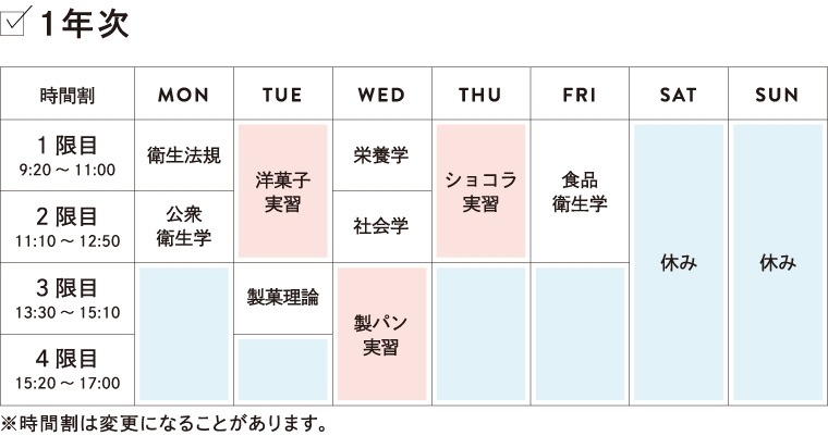 時間割1年次