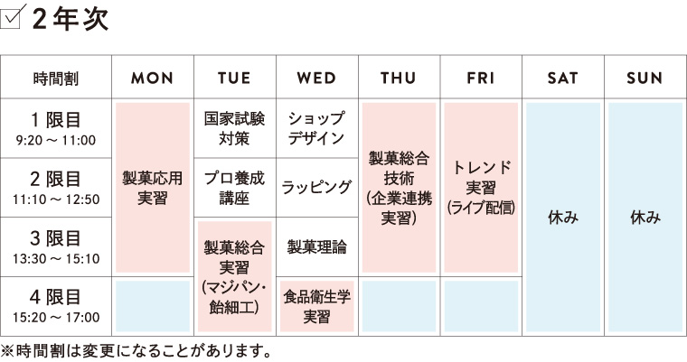 時間割2年次