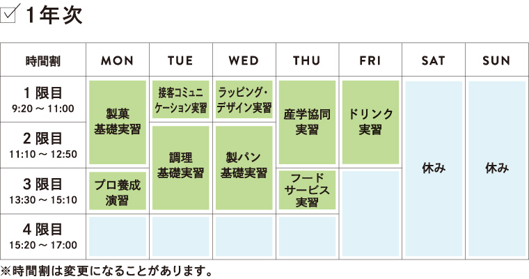 時間割1年次