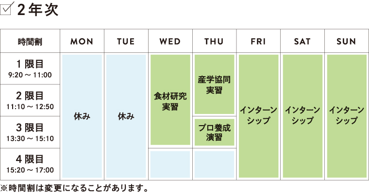 時間割2年次