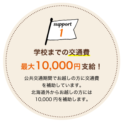 学校までの交通費をサポート!