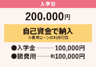 給付型奨学金入学前