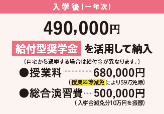 給付型奨学金入学後