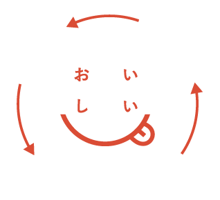 おいしいをつくるサイクル