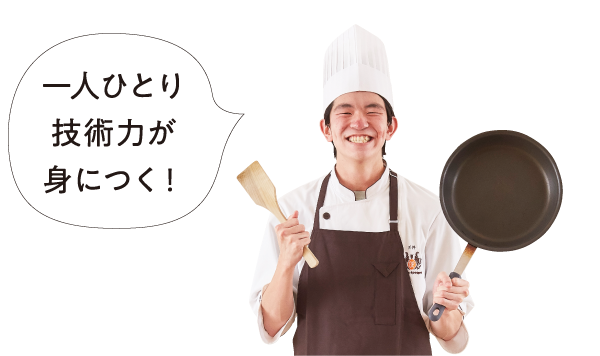 自分だけの包丁セット
