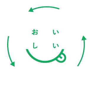 おいしいをつくるサイクル