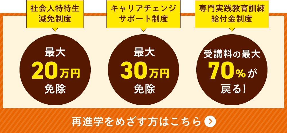 再進学をめざす方はこちら