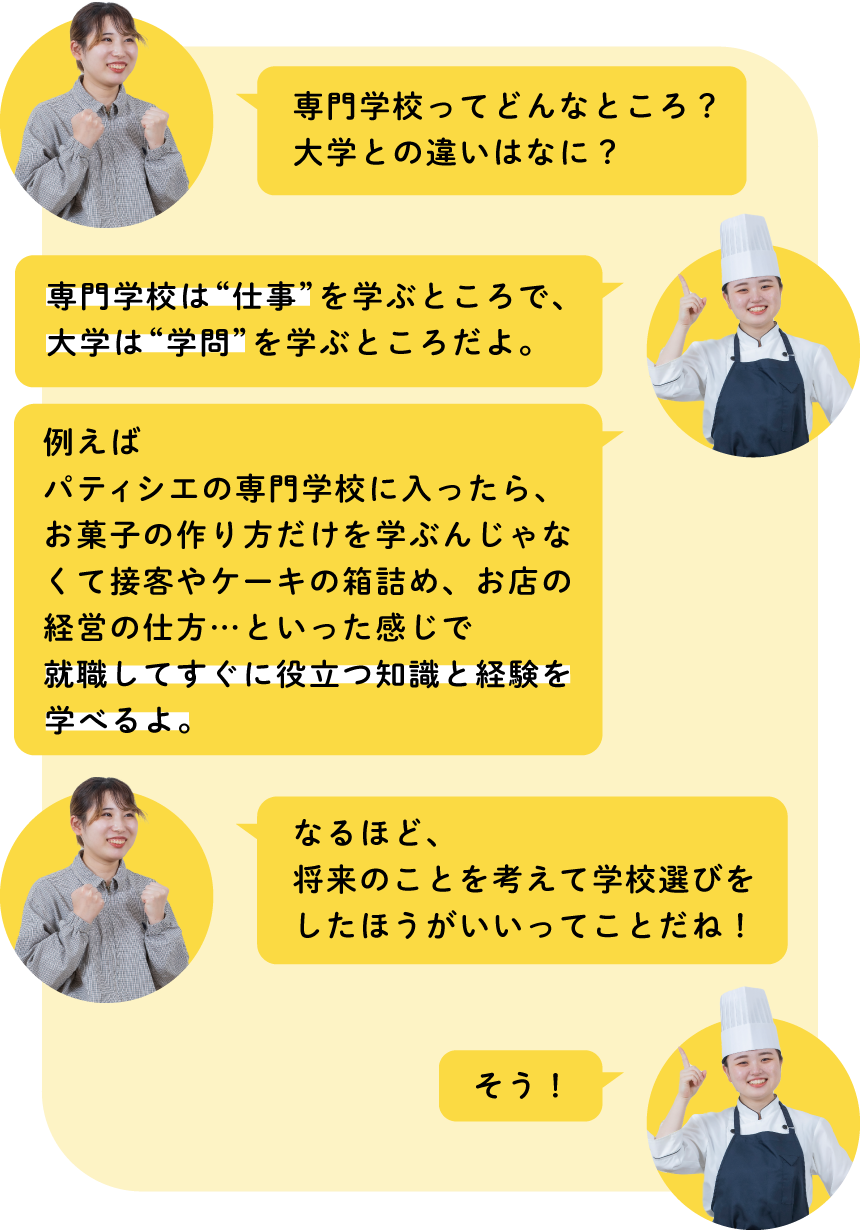 専門学校は実際のお仕事について学べるところだよ！