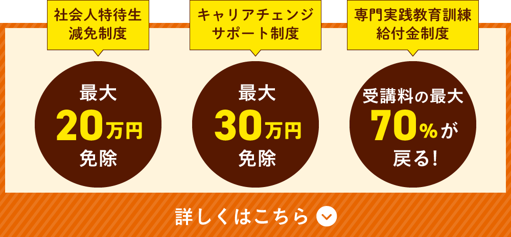 学費サポート
