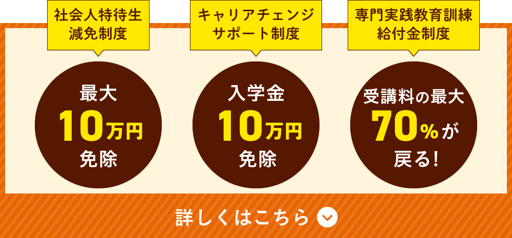 学費サポート