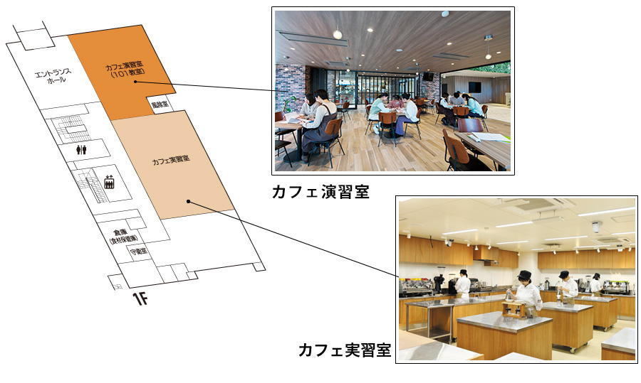 施設 設備紹介 札幌ベルエポック製菓調理ウェディング専門学校 パティシエ シェフ カフェ業界のプロを目指す 施設 設備紹介 札幌ベルエポック製菓調理ウェディング専門学校 パティシエ シェフ カフェ業界のプロを目指す